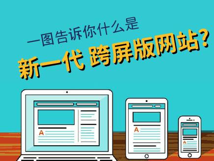 2021年，哪些企業(yè)（公司）需要做網(wǎng)站？